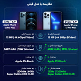 گوشی آیفون 13 پرومکس رنگ آبی باتری 75 فابریک ZA ظرفیت 256 گیگابایت - کارکرده در حد اک