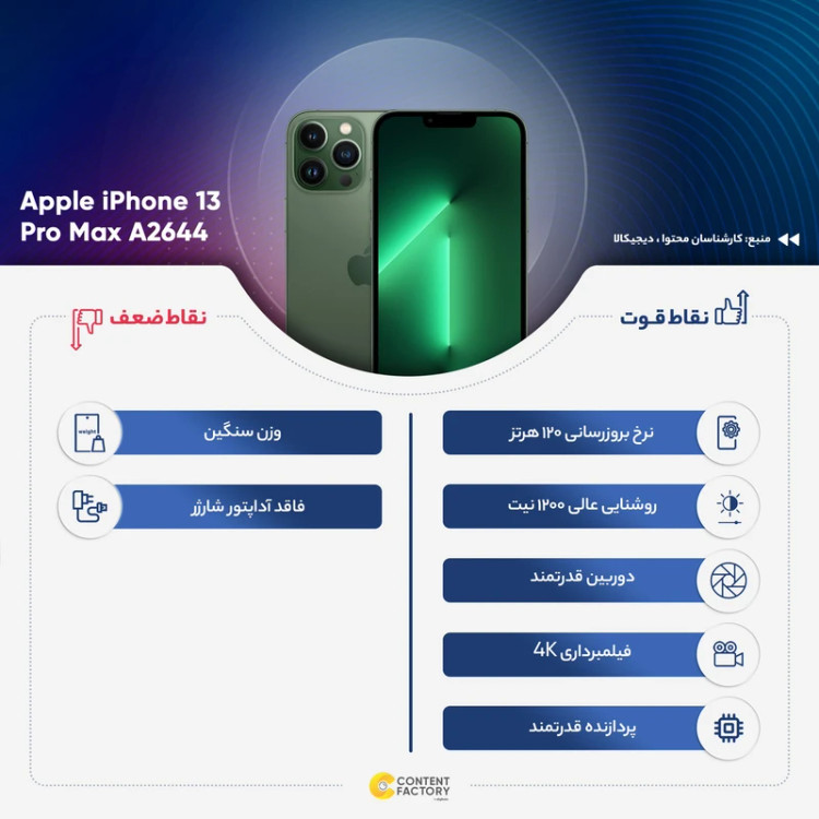 گوشی آیفون 13 پرومکس رنگ آبی باتری 75 فابریک ZA ظرفیت 256 گیگابایت - کارکرده در حد اک